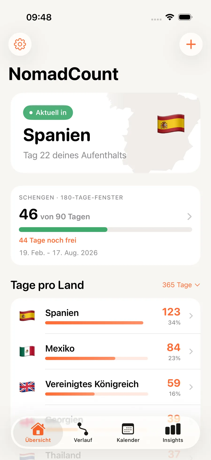 NomadCount Dashboard mit Tagen pro Land